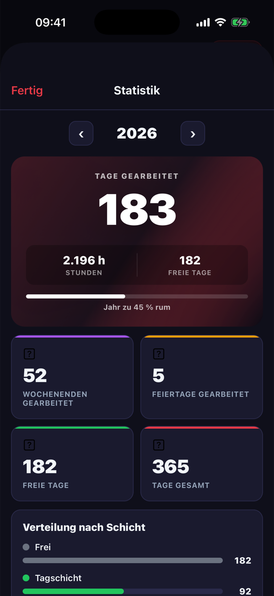 Statistik-Dashboard mit Jahreszahlen